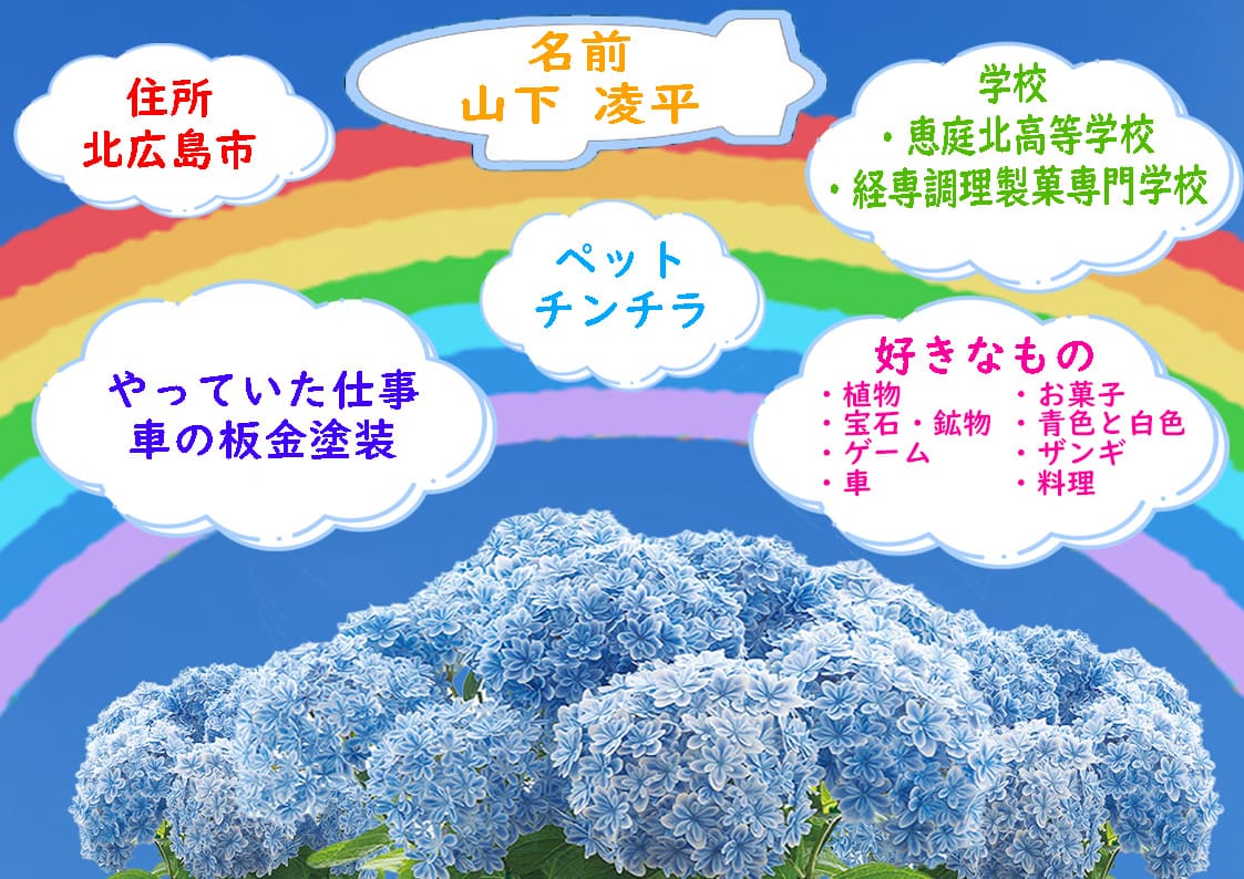 自己紹介